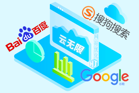 seo 网站建设